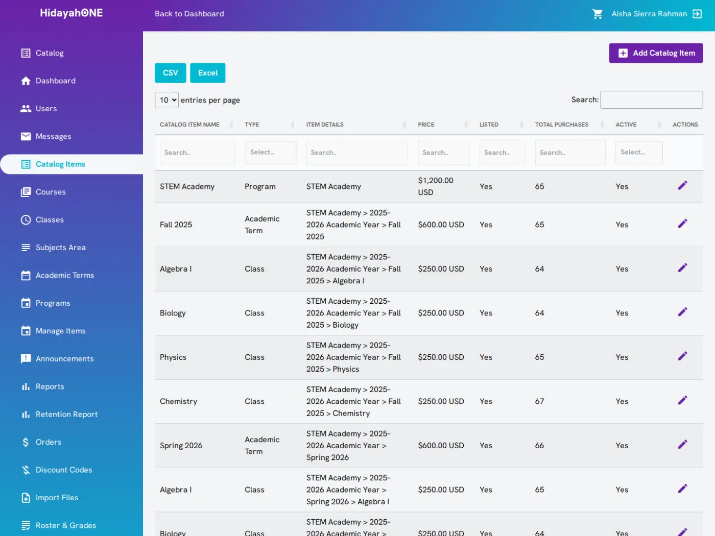 Admin catalog-items table listing programs, terms, and classes with prices, total purchases, and active status