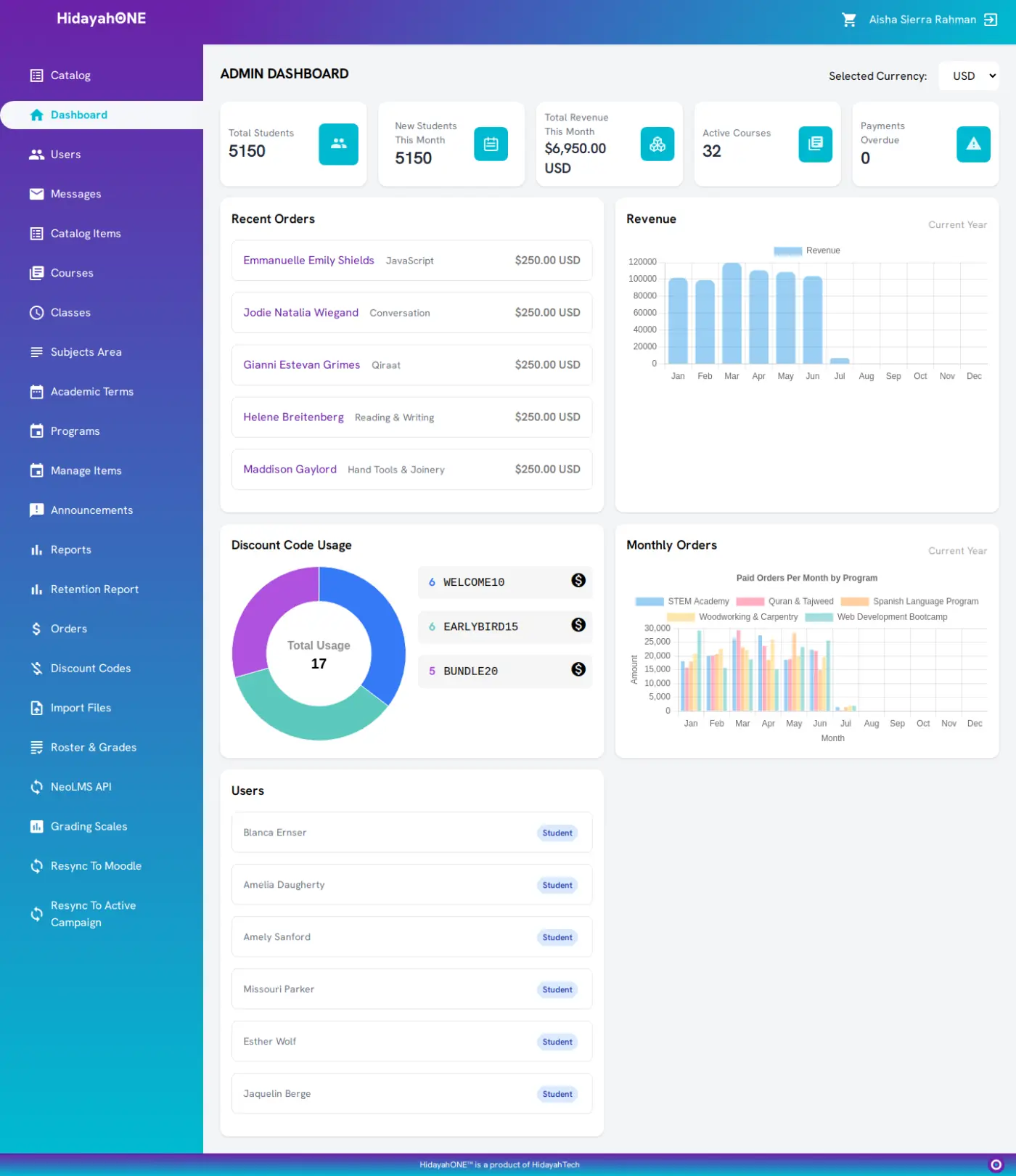 The HidayahONE administrator dashboard — enrollment and revenue at a glance